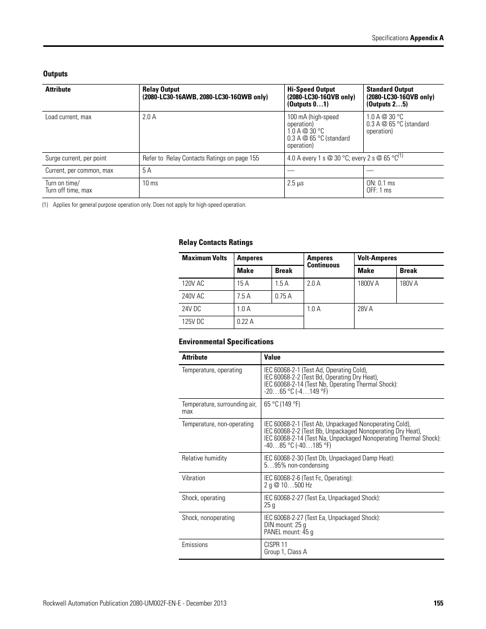 Rockwell Automation 2080-LC50 Micro830 and Micro850 Programmable Controllers User Manual User Manual | Page 171 / 270