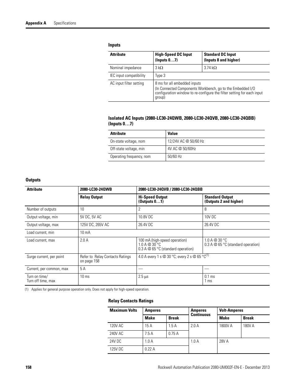 Rockwell Automation 2080-LC50 Micro830 and Micro850 Programmable Controllers User Manual User Manual | Page 174 / 270