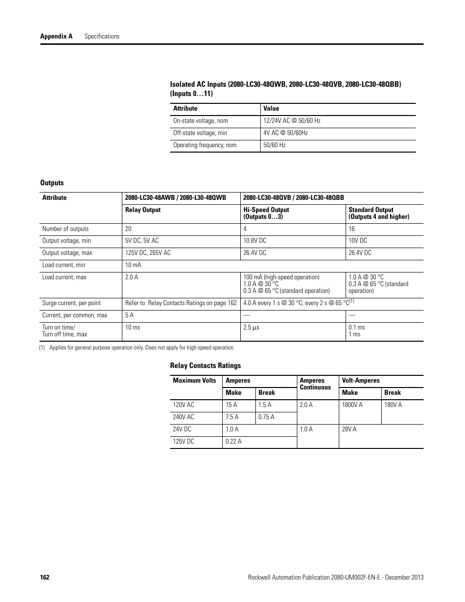 Rockwell Automation 2080-LC50 Micro830 and Micro850 Programmable Controllers User Manual User Manual | Page 178 / 270