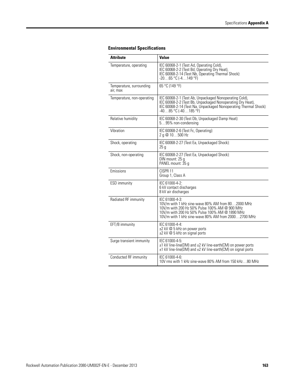 Rockwell Automation 2080-LC50 Micro830 and Micro850 Programmable Controllers User Manual User Manual | Page 179 / 270