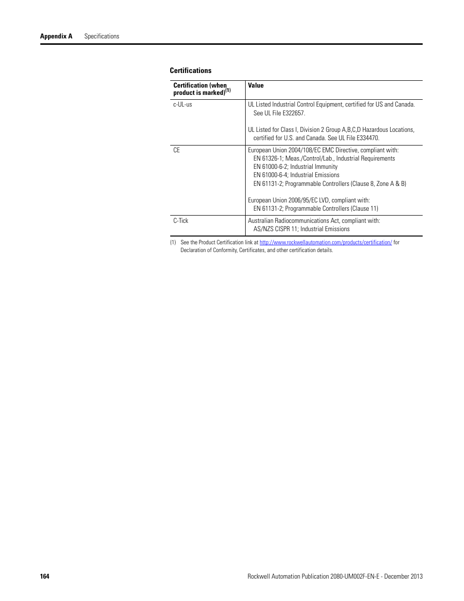 Rockwell Automation 2080-LC50 Micro830 and Micro850 Programmable Controllers User Manual User Manual | Page 180 / 270