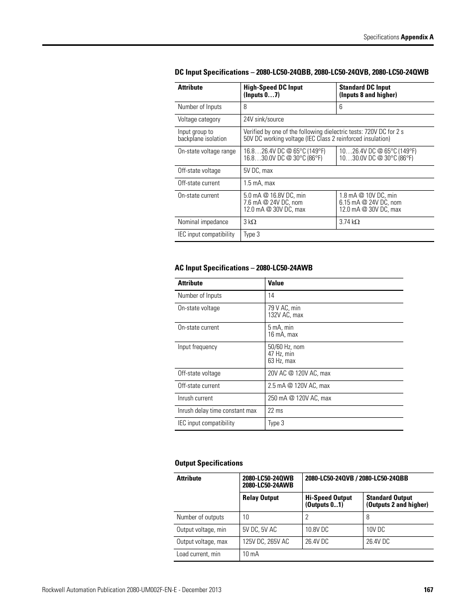 Rockwell Automation 2080-LC50 Micro830 and Micro850 Programmable Controllers User Manual User Manual | Page 183 / 270