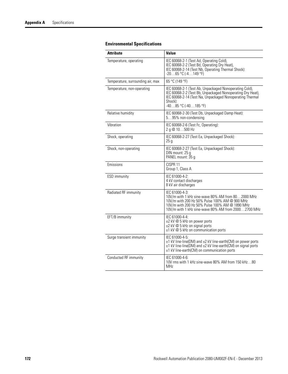 Rockwell Automation 2080-LC50 Micro830 and Micro850 Programmable Controllers User Manual User Manual | Page 188 / 270