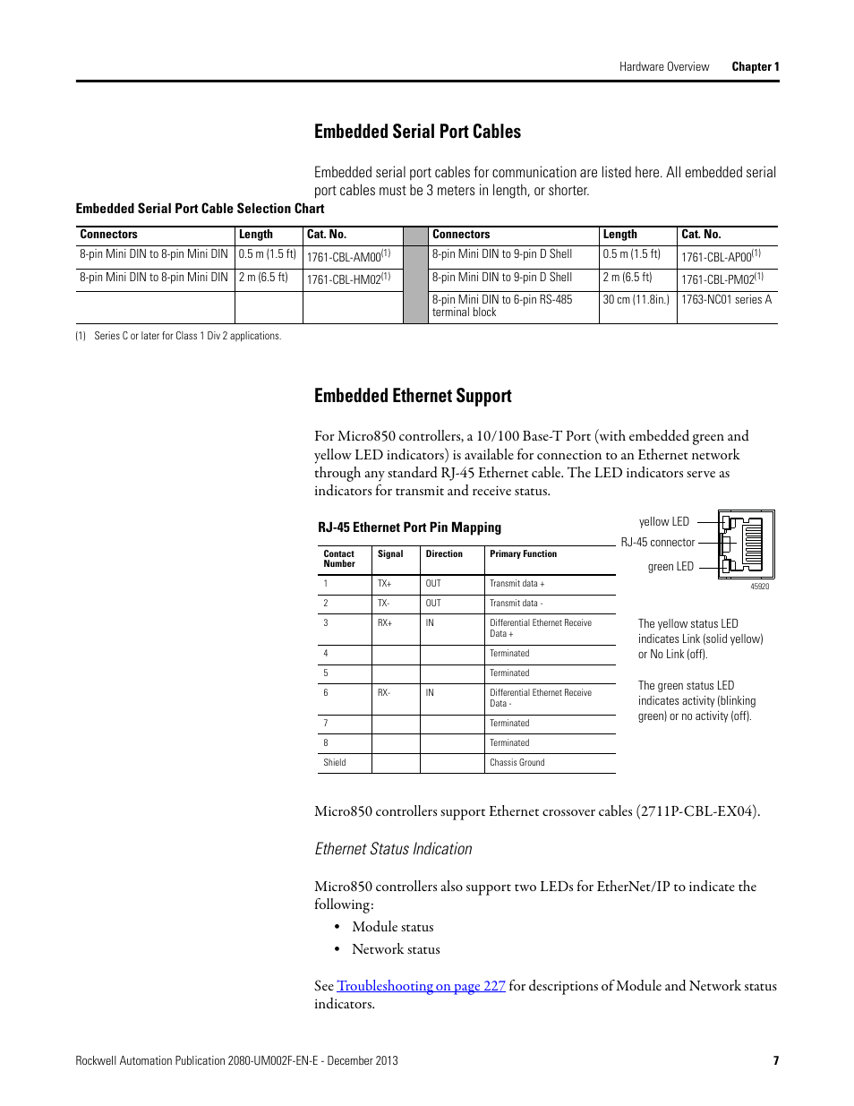 Embedded serial port cables, Embedded ethernet support, Ethernet status indication | Rockwell Automation 2080-LC50 Micro830 and Micro850 Programmable Controllers User Manual User Manual | Page 21 / 270