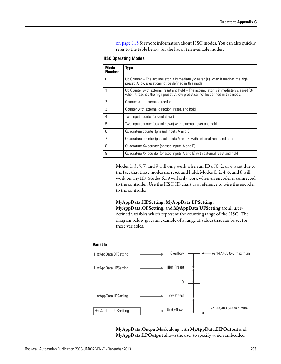 Rockwell Automation 2080-LC50 Micro830 and Micro850 Programmable Controllers User Manual User Manual | Page 219 / 270