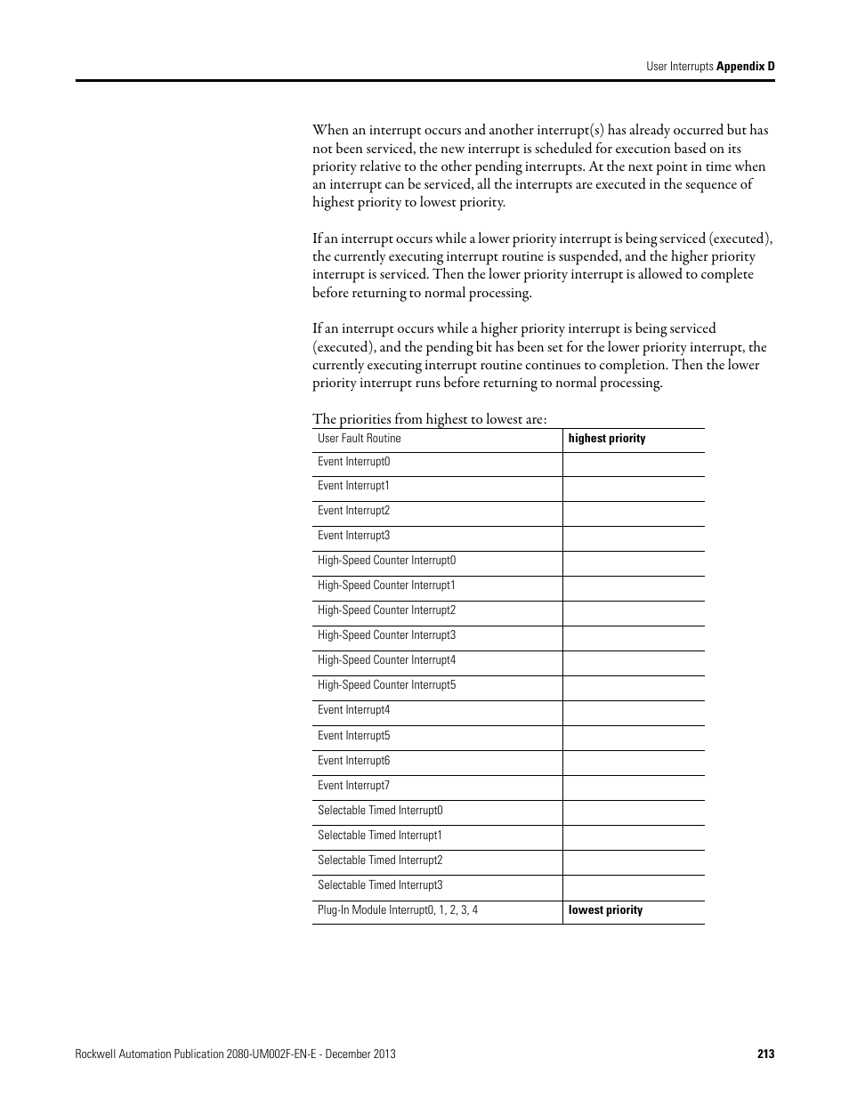 Rockwell Automation 2080-LC50 Micro830 and Micro850 Programmable Controllers User Manual User Manual | Page 229 / 270