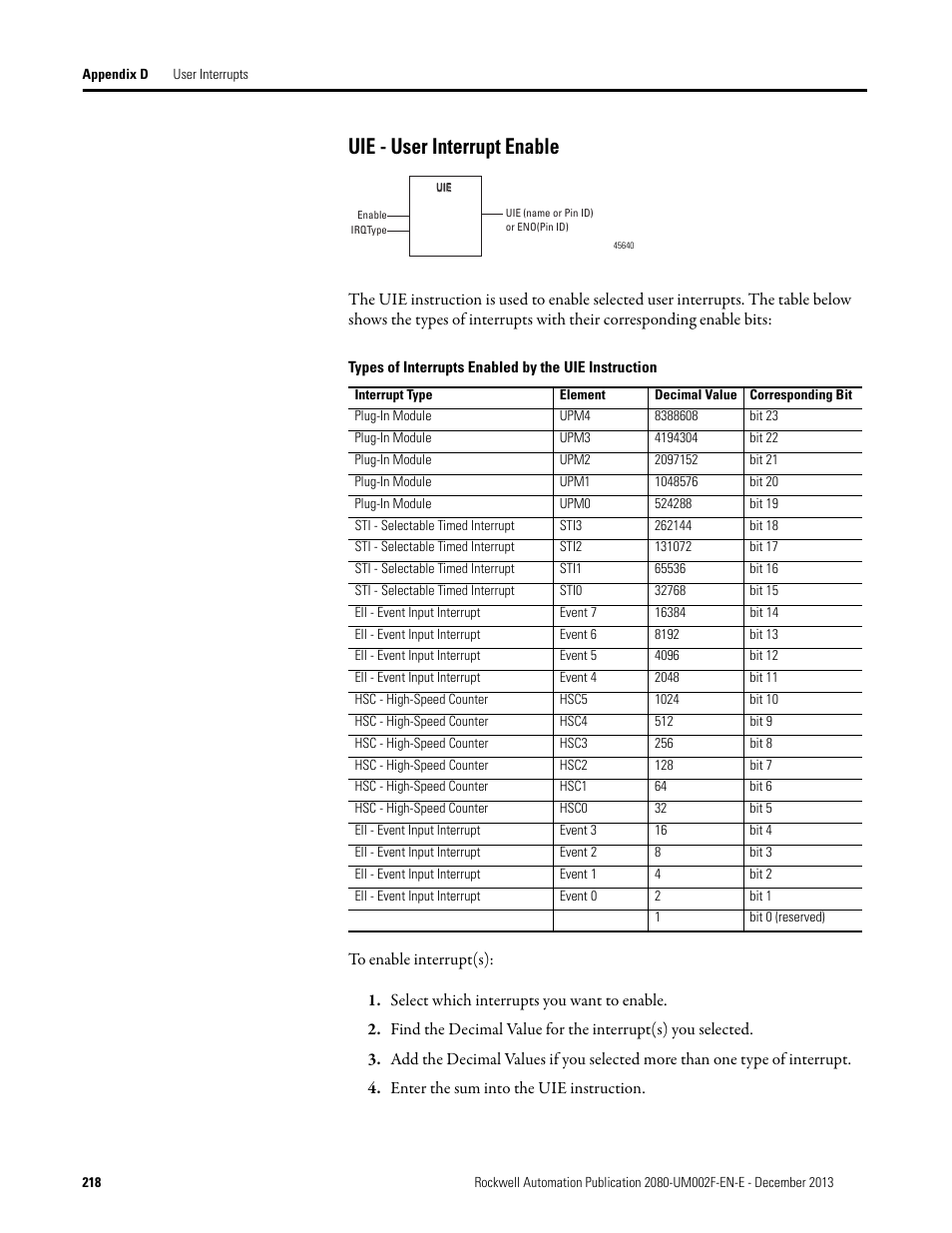 Uie - user interrupt enable | Rockwell Automation 2080-LC50 Micro830 and Micro850 Programmable Controllers User Manual User Manual | Page 234 / 270