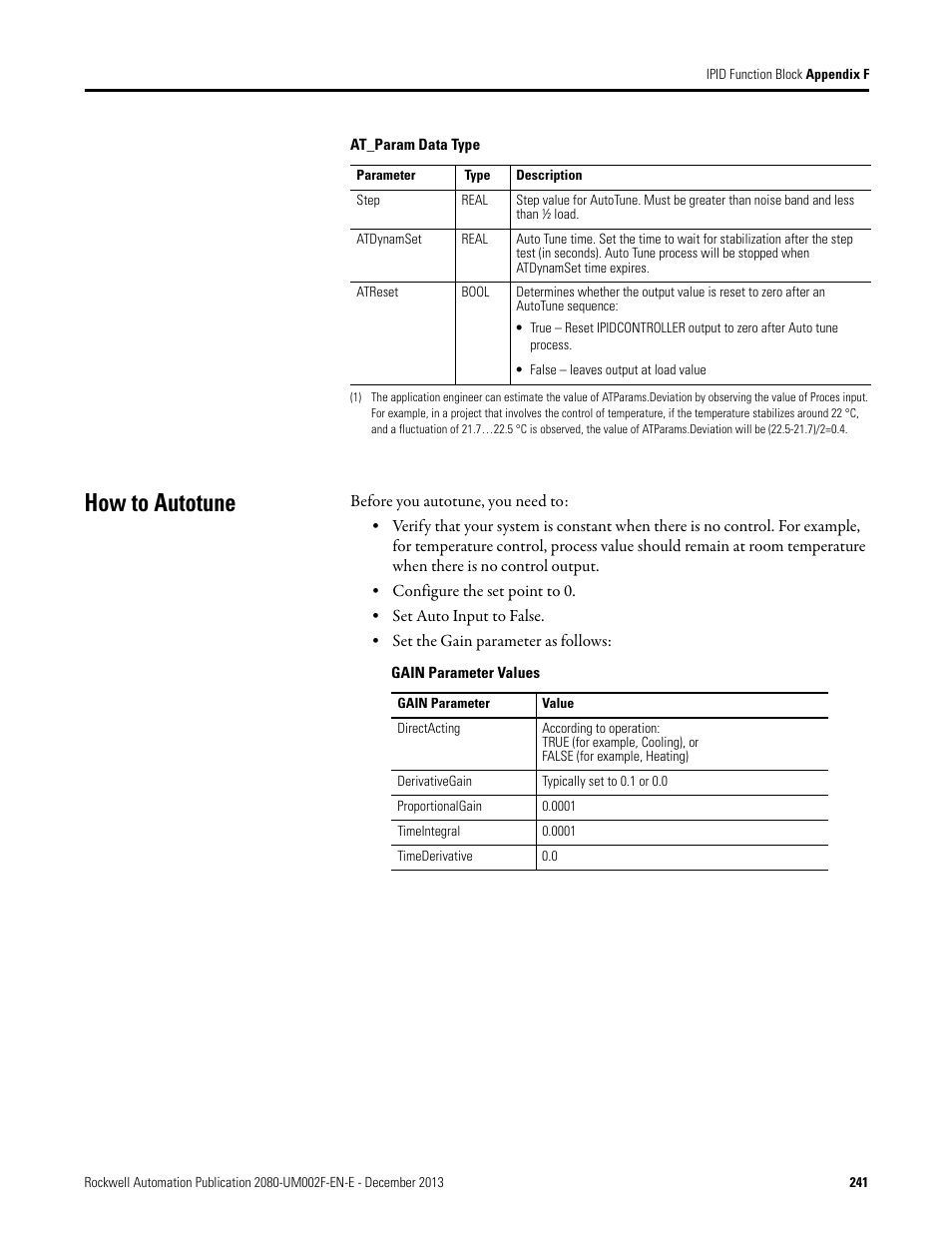 How to autotune | Rockwell Automation 2080-LC50 Micro830 and Micro850 Programmable Controllers User Manual User Manual | Page 257 / 270