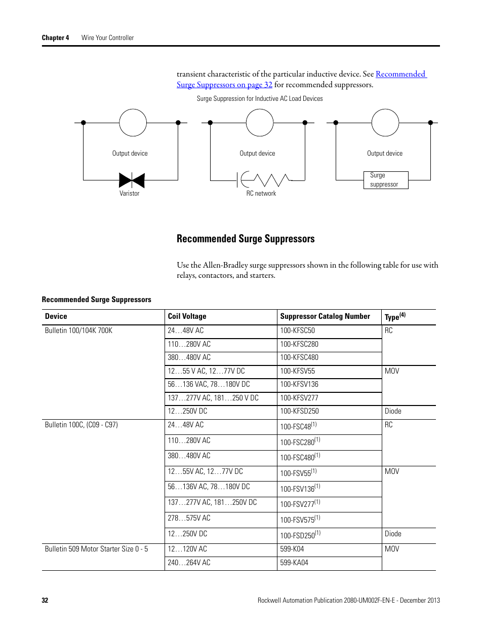 Recommended surge suppressors | Rockwell Automation 2080-LC50 Micro830 and Micro850 Programmable Controllers User Manual User Manual | Page 46 / 270