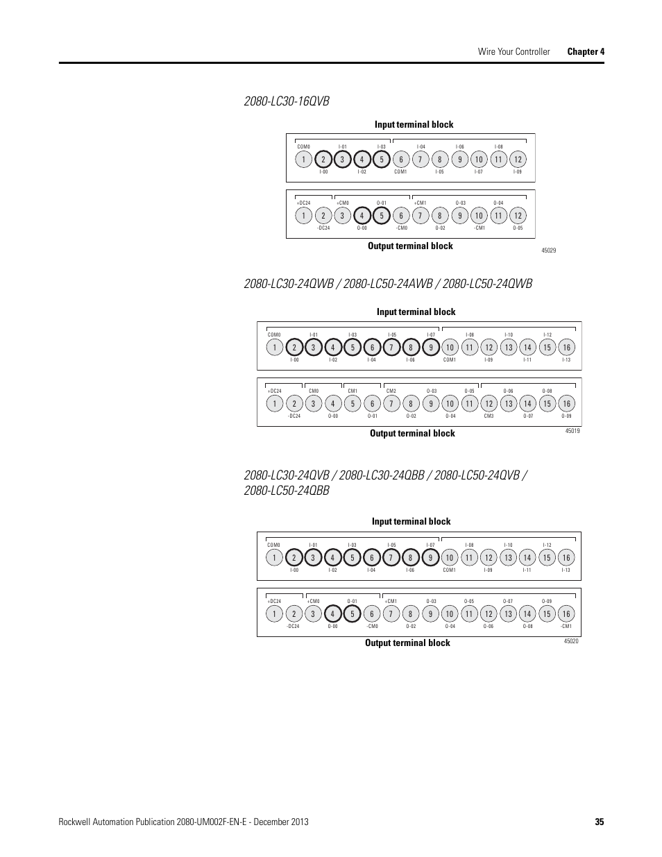 2080-lc30-16qvb, Input terminal block output terminal block | Rockwell Automation 2080-LC50 Micro830 and Micro850 Programmable Controllers User Manual User Manual | Page 49 / 270