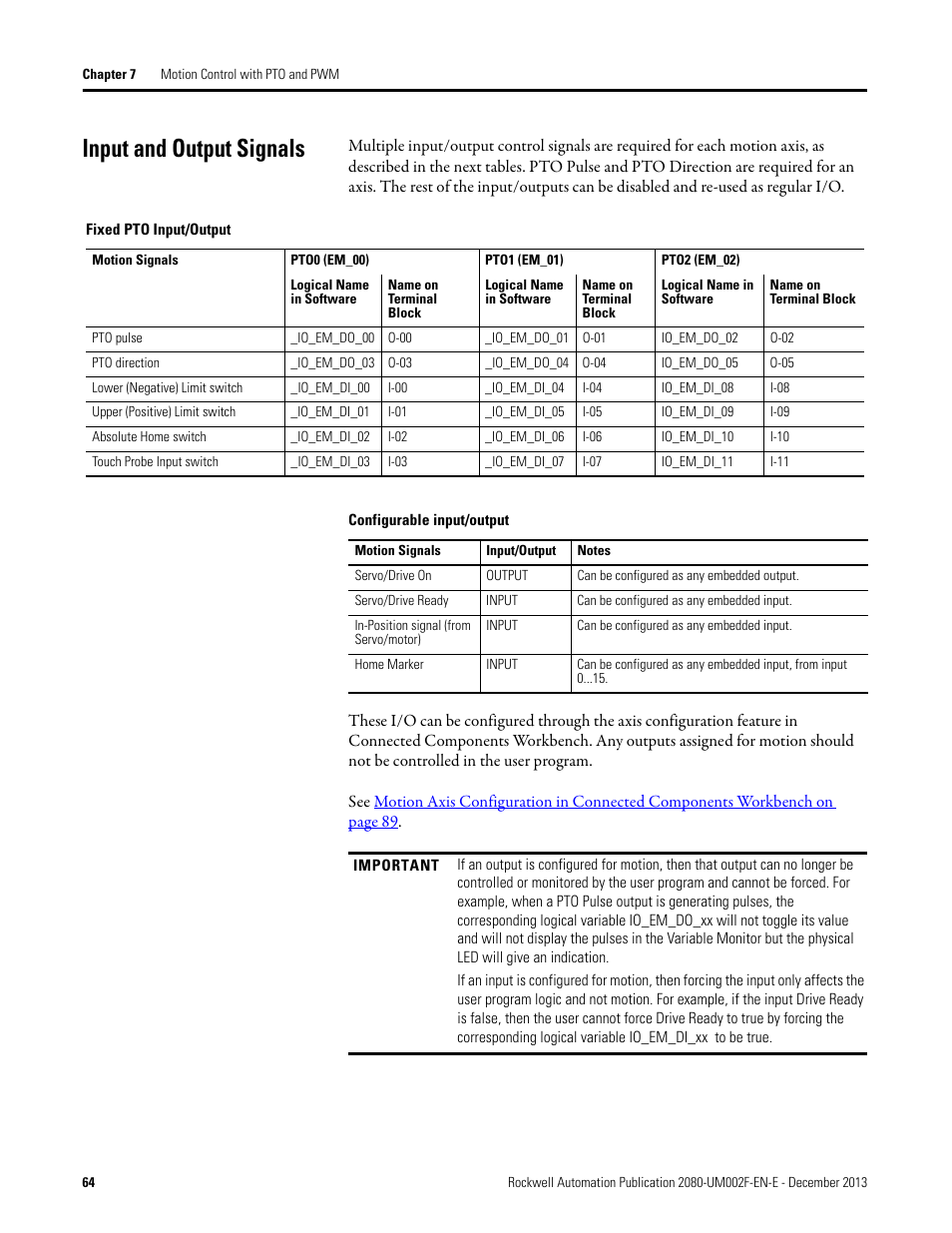 Input and output signals, For fix | Rockwell Automation 2080-LC50 Micro830 and Micro850 Programmable Controllers User Manual User Manual | Page 78 / 270