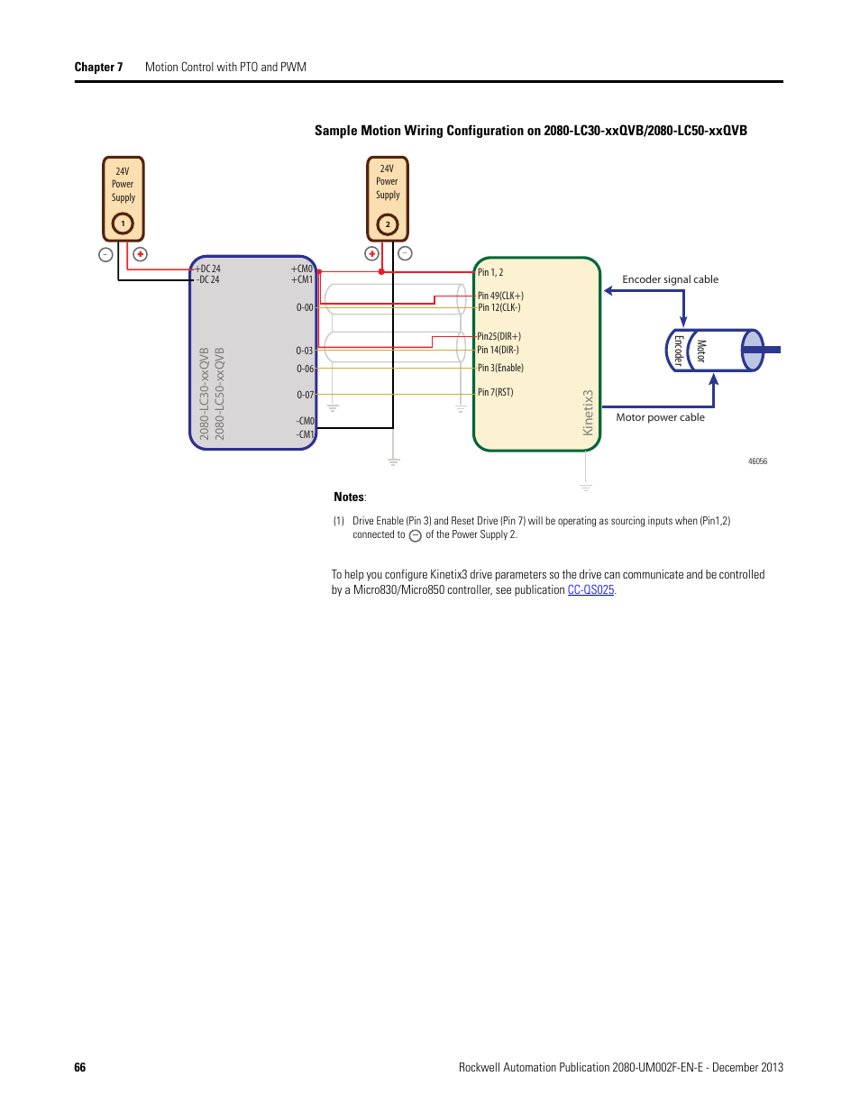 Sample motion wiring configuration on | Rockwell Automation 2080-LC50 Micro830 and Micro850 Programmable Controllers User Manual User Manual | Page 80 / 270