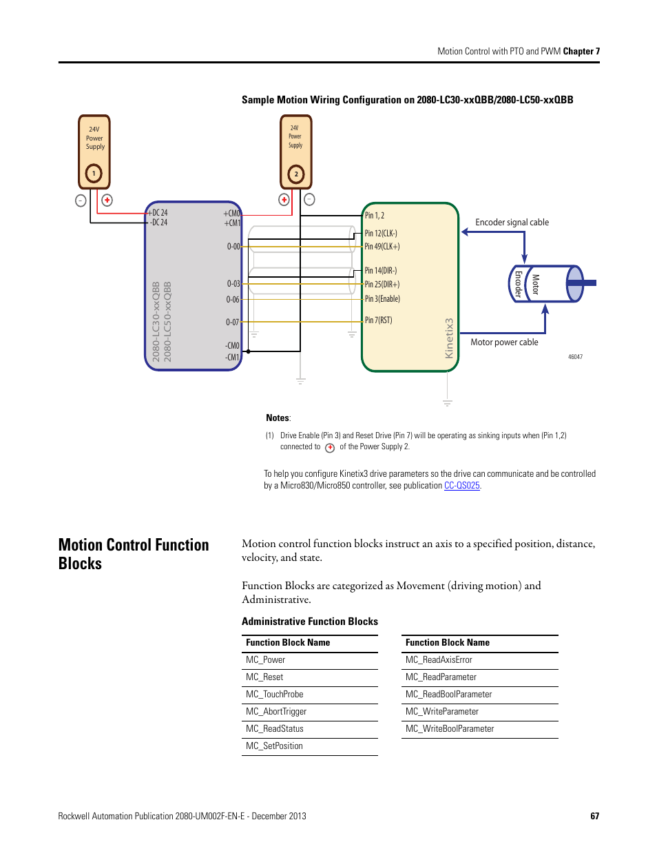 Motion control function blocks | Rockwell Automation 2080-LC50 Micro830 and Micro850 Programmable Controllers User Manual User Manual | Page 81 / 270