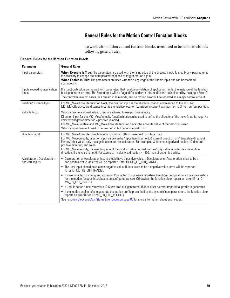 Acceleration | Rockwell Automation 2080-LC50 Micro830 and Micro850 Programmable Controllers User Manual User Manual | Page 83 / 270