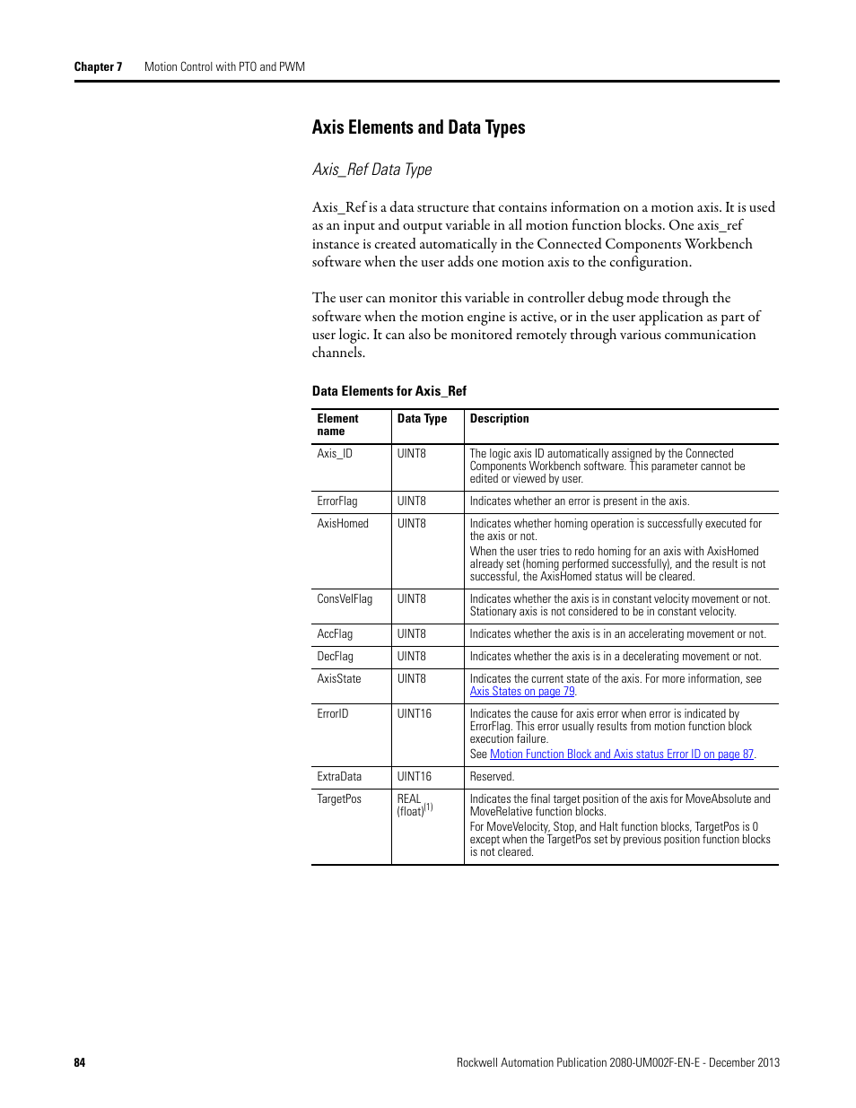 Axis elements and data types, Axis_ref data type | Rockwell Automation 2080-LC50 Micro830 and Micro850 Programmable Controllers User Manual User Manual | Page 98 / 270