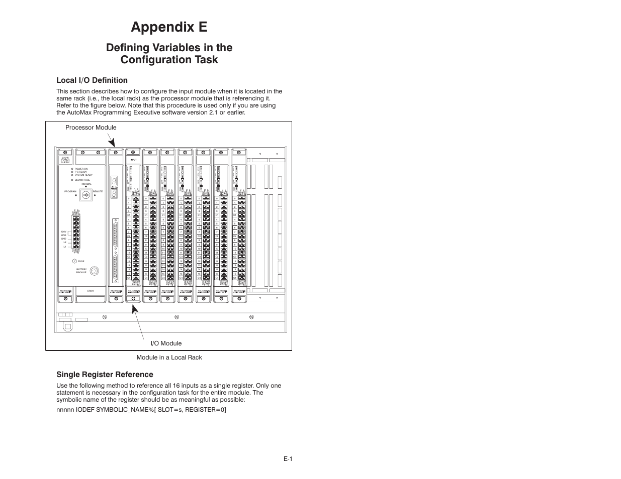 E defining variables in the configuration task, Appendixe, Defining variables in the configuration task | Local i/o definition, Single register reference, Processor module i/omodule, Module in a local rack | Rockwell Automation 57C400-1 115V AC/DC Input Module User Manual | Page 31 / 36