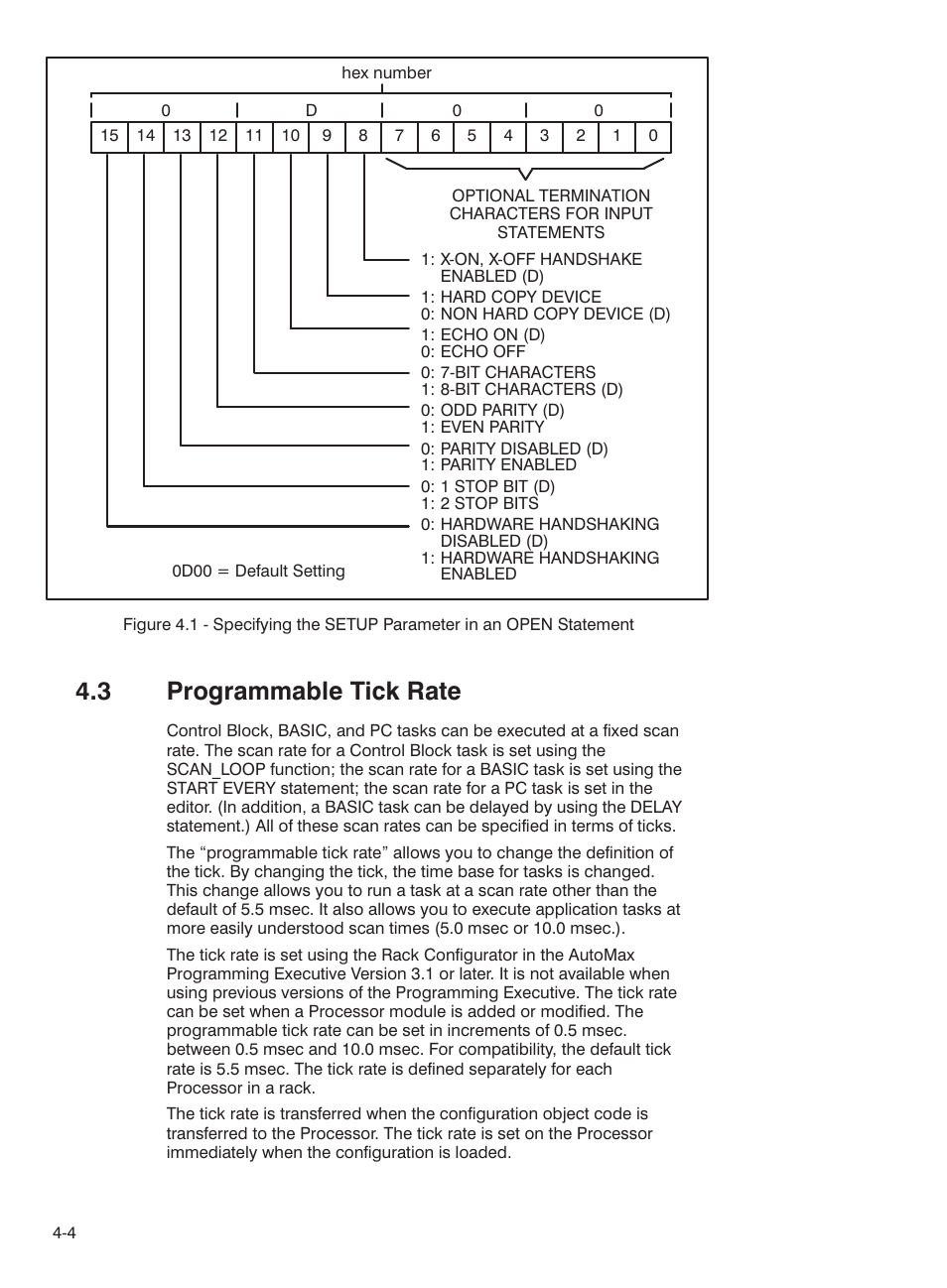 3 programmable tick rate | Rockwell Automation 57C435 Processor Module, AutoMax User Manual | Page 24 / 60