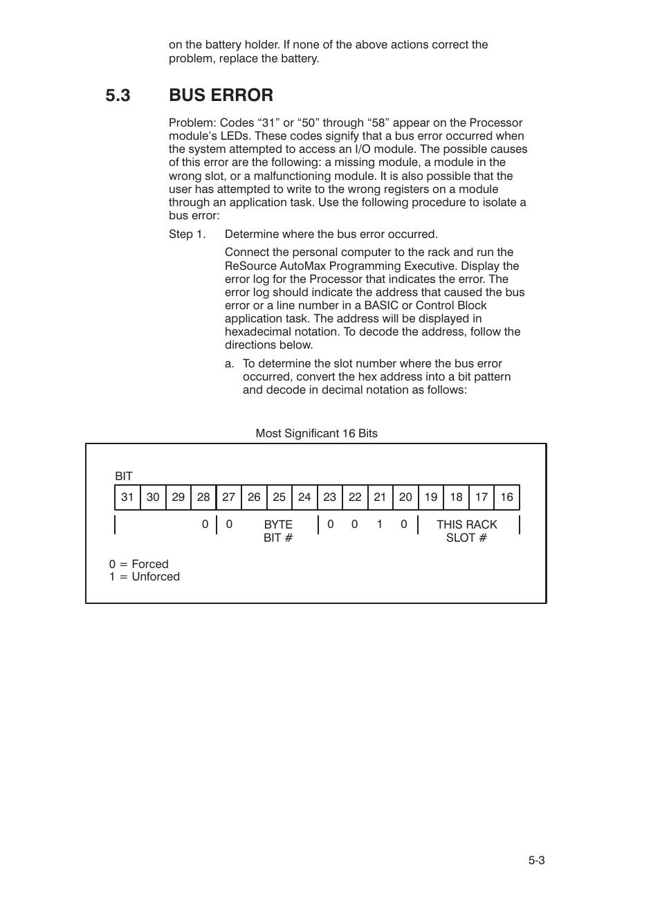 3 bus error | Rockwell Automation 57C435 Processor Module, AutoMax User Manual | Page 29 / 60