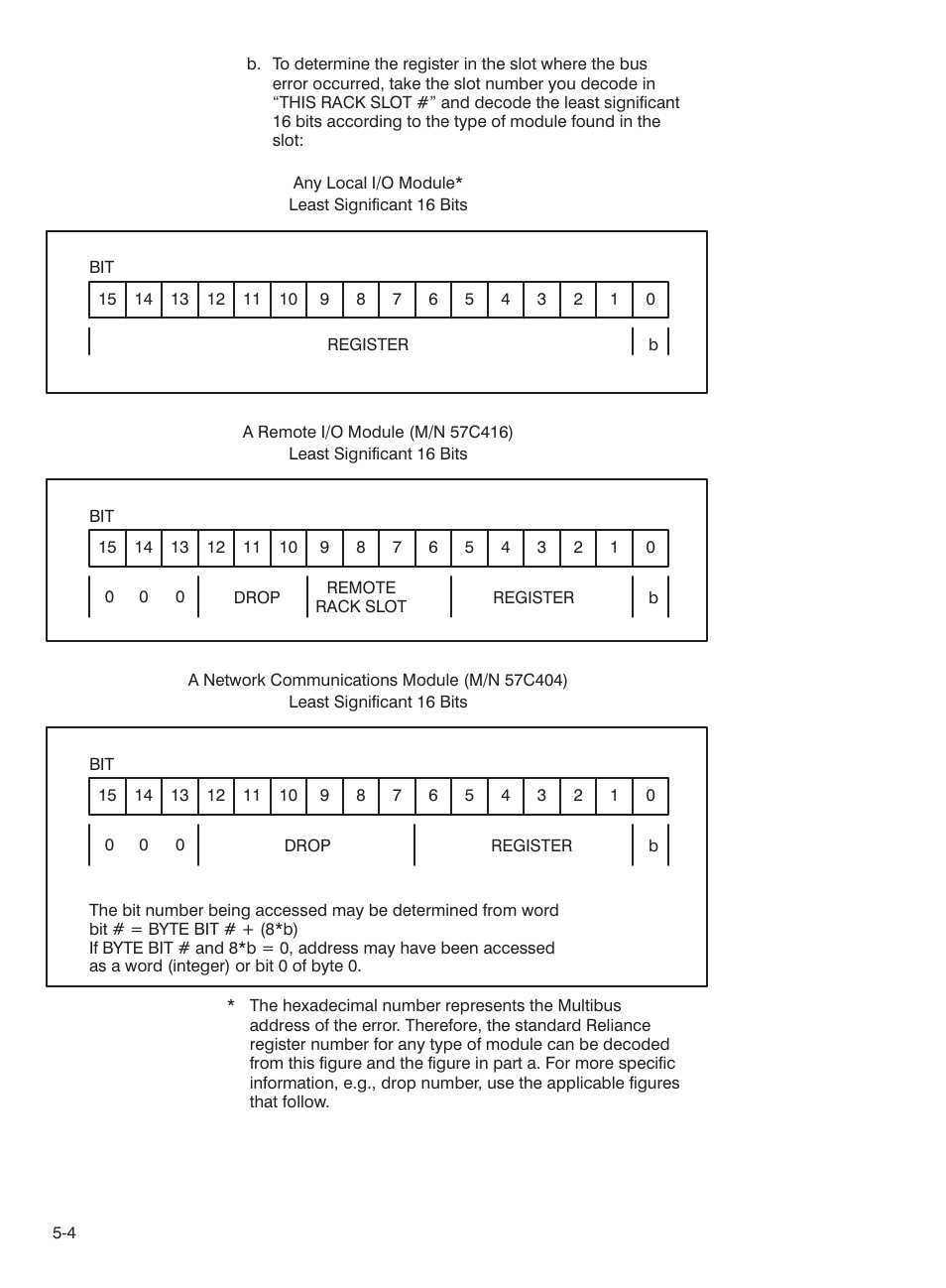 Rockwell Automation 57C435 Processor Module, AutoMax User Manual | Page 30 / 60