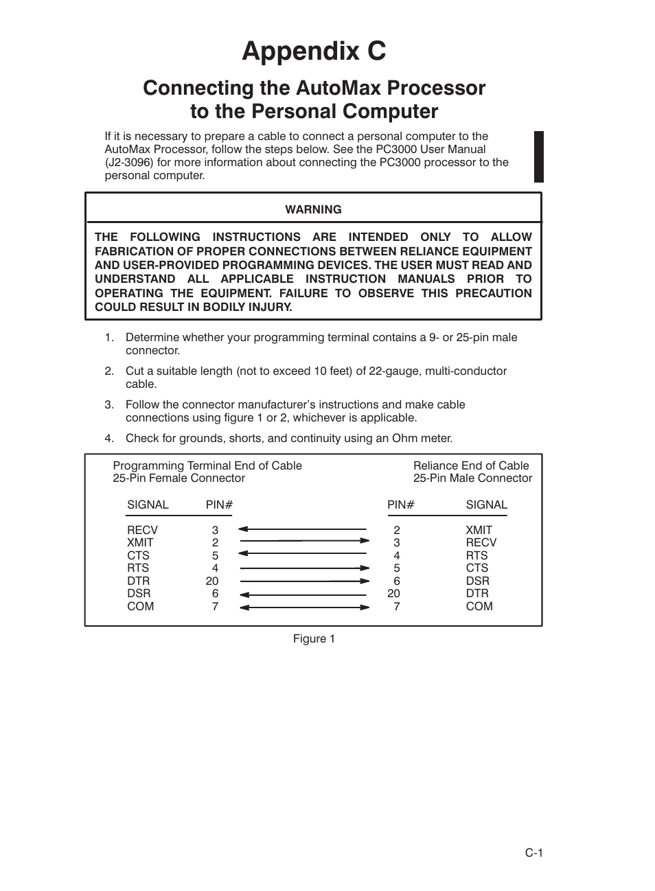 Appendix c | Rockwell Automation 57C435 Processor Module, AutoMax User Manual | Page 43 / 60