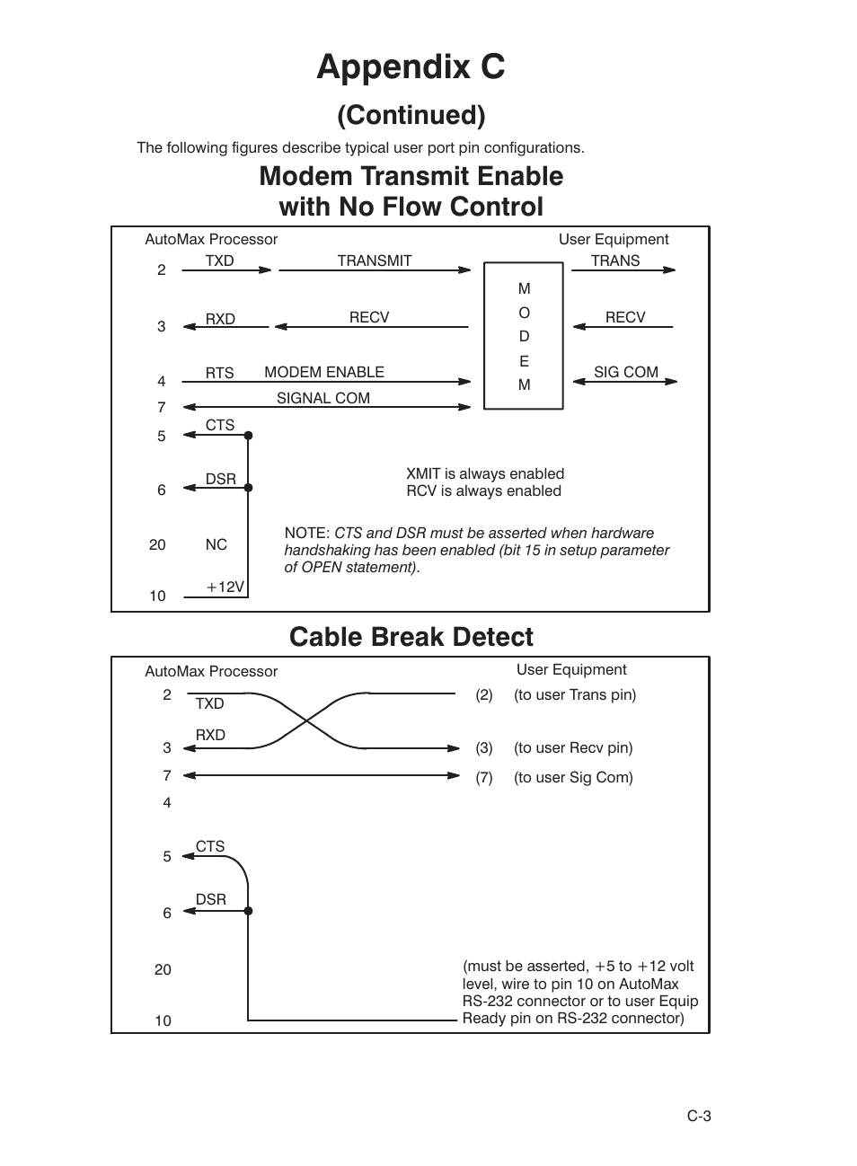 Appendix c, Continued), Modem transmit enable with no flow control | Cable break detect | Rockwell Automation 57C435 Processor Module, AutoMax User Manual | Page 45 / 60
