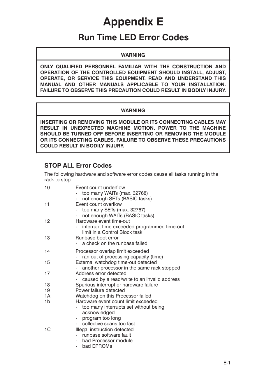 Appendix e, Run time led error codes, Stop all error codes | Rockwell Automation 57C435 Processor Module, AutoMax User Manual | Page 49 / 60