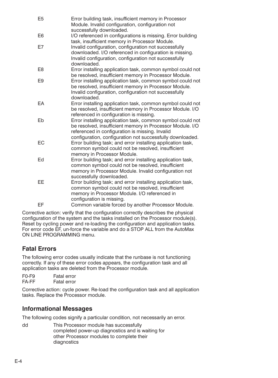 Fatal errors, Informational messages | Rockwell Automation 57C435 Processor Module, AutoMax User Manual | Page 52 / 60