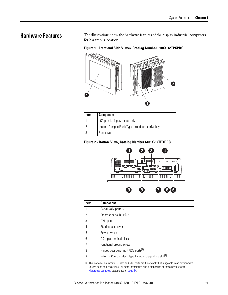 Hardware features | Rockwell Automation 6181X-12TPXPDC Industrial Integrated Computers for Hazardous Locations User Manual | Page 11 / 68