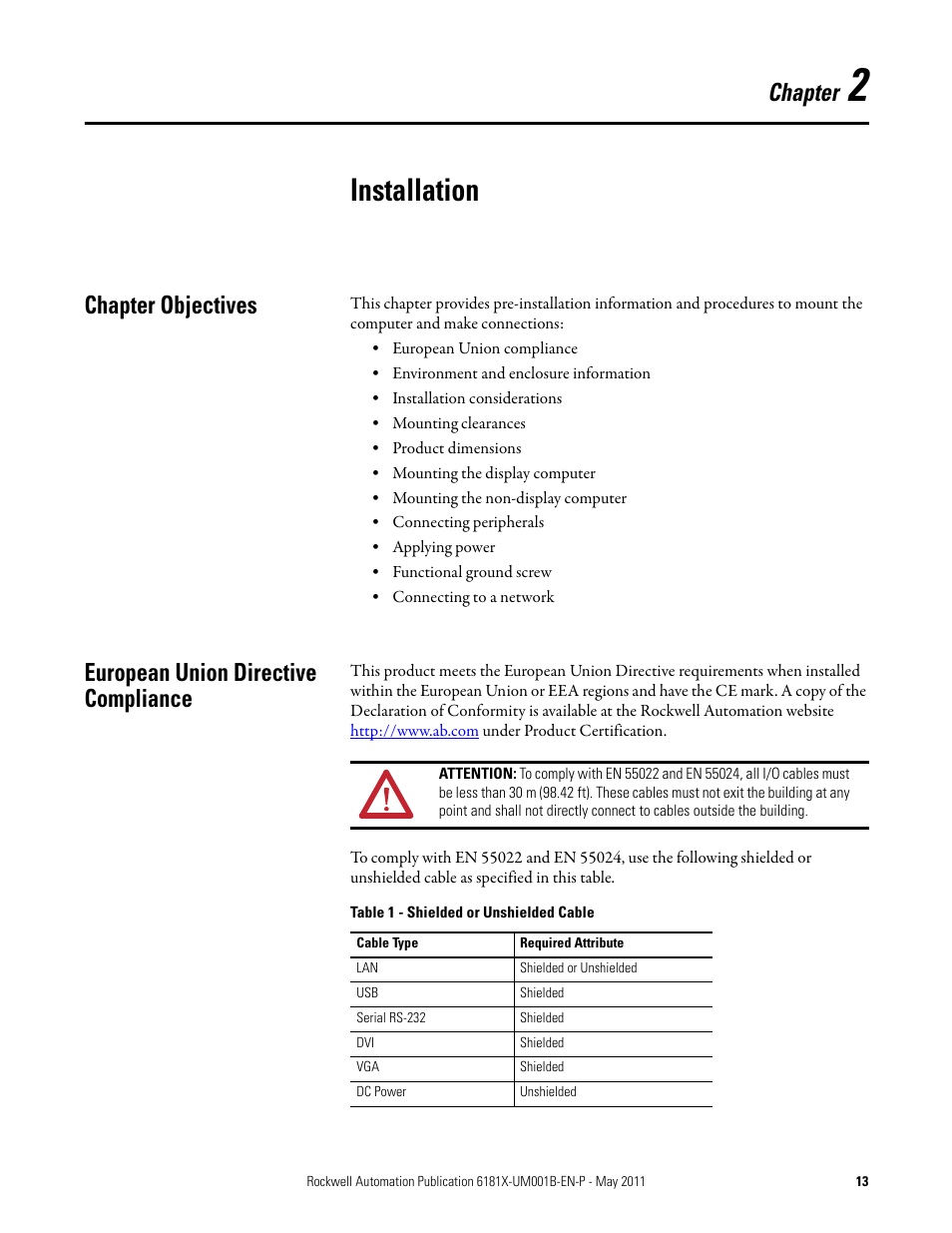 Chapter 2, Installation, Chapter objectives | European union directive compliance, Chapter | Rockwell Automation 6181X-12TPXPDC Industrial Integrated Computers for Hazardous Locations User Manual | Page 13 / 68