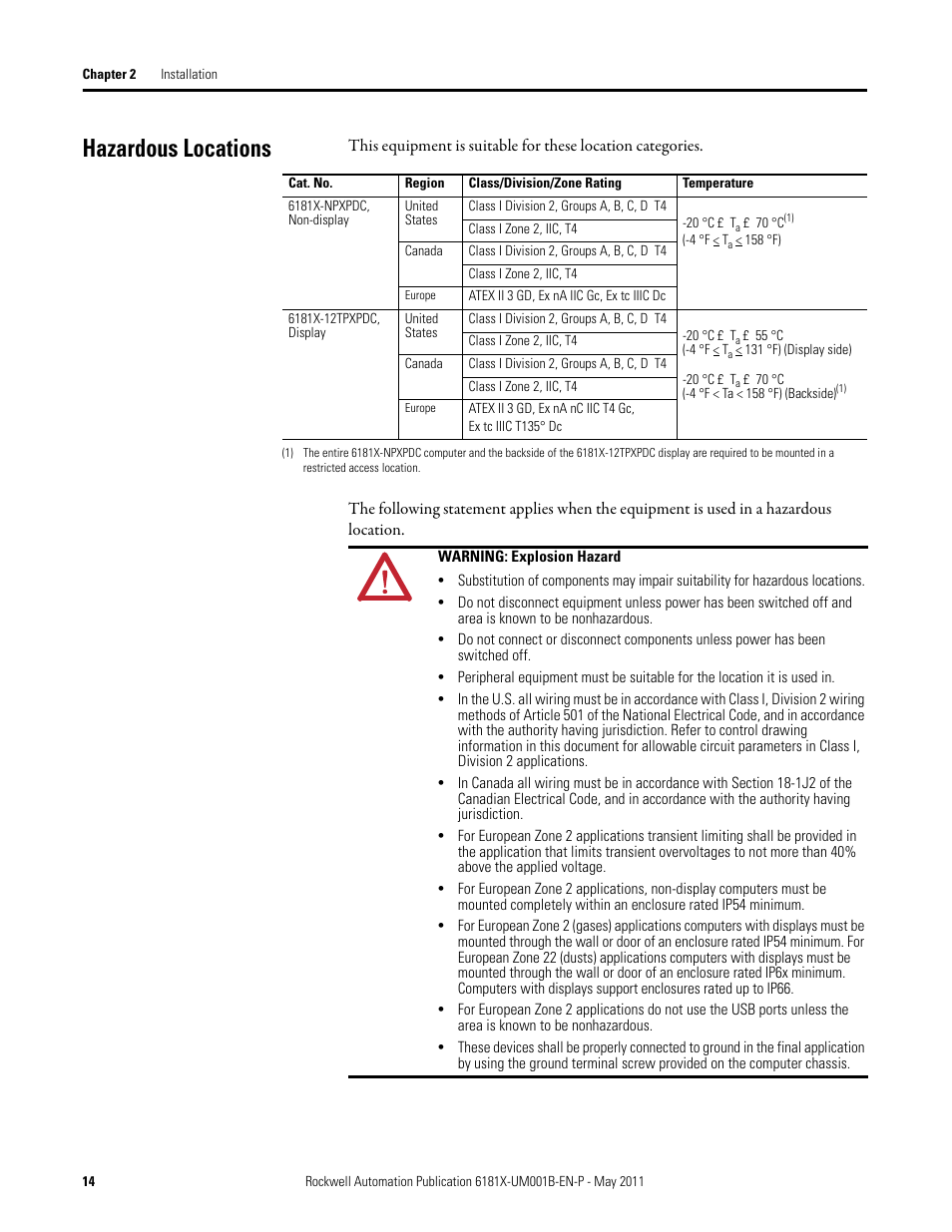 Hazardous locations | Rockwell Automation 6181X-12TPXPDC Industrial Integrated Computers for Hazardous Locations User Manual | Page 14 / 68