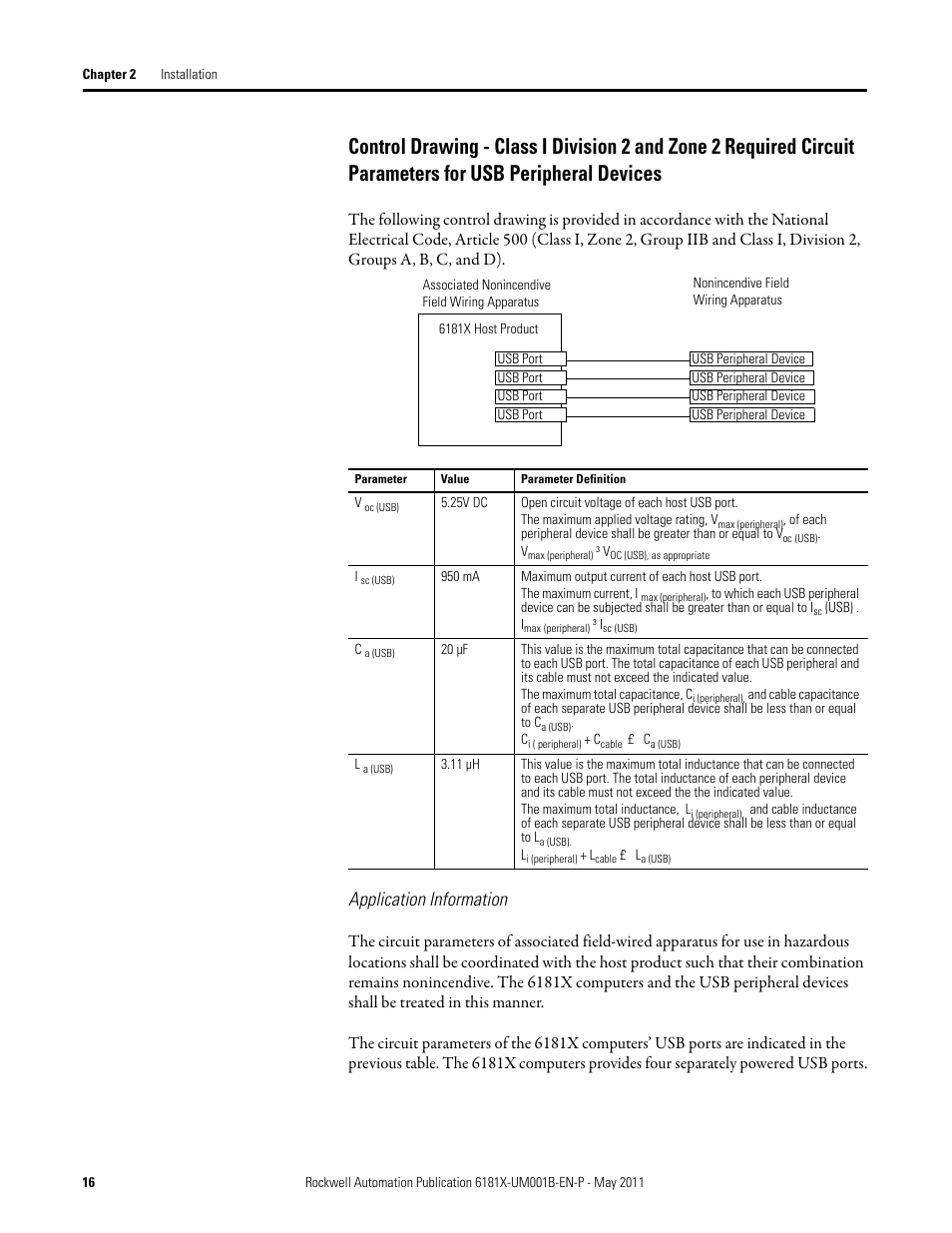 Application information | Rockwell Automation 6181X-12TPXPDC Industrial Integrated Computers for Hazardous Locations User Manual | Page 16 / 68