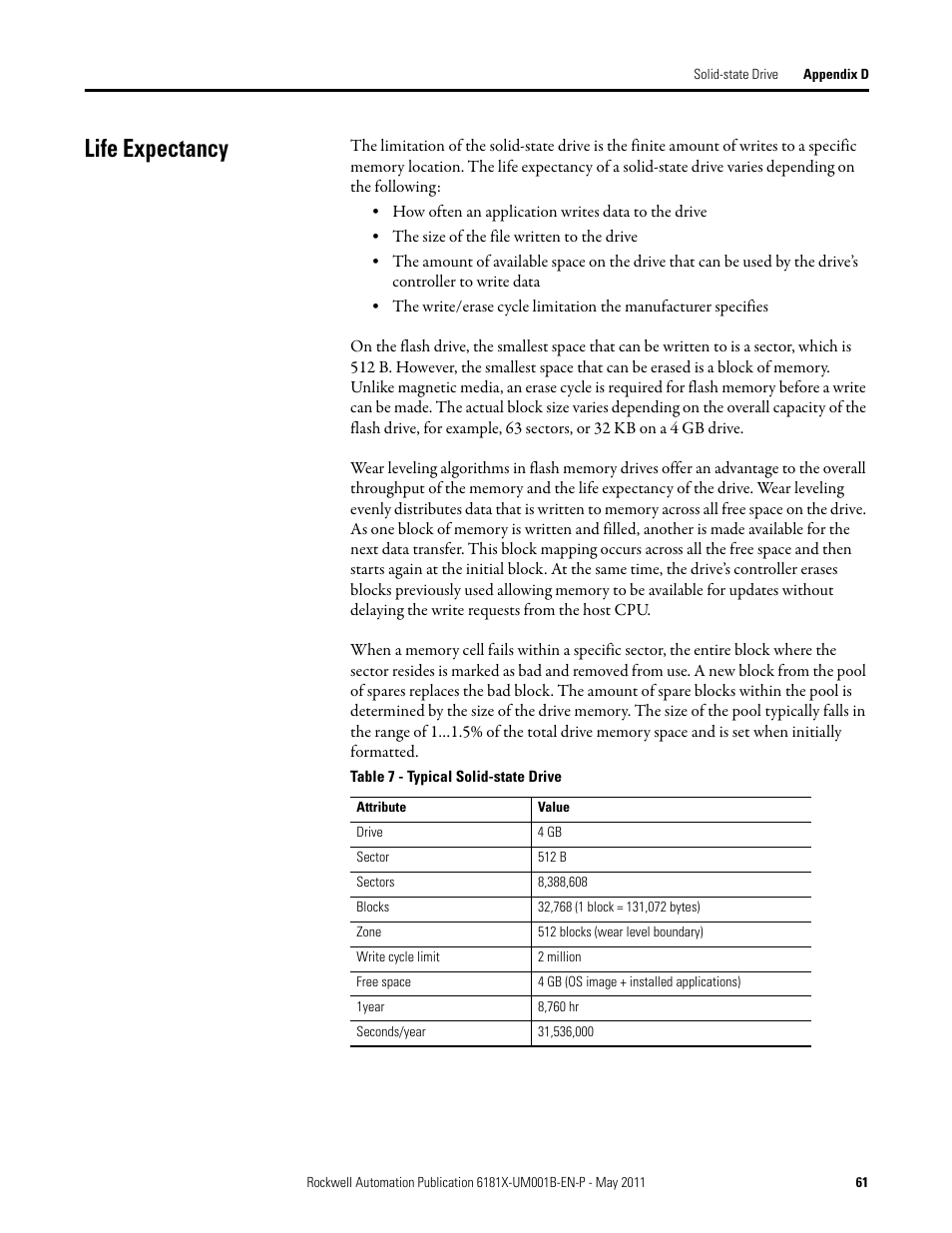 Life expectancy | Rockwell Automation 6181X-12TPXPDC Industrial Integrated Computers for Hazardous Locations User Manual | Page 61 / 68