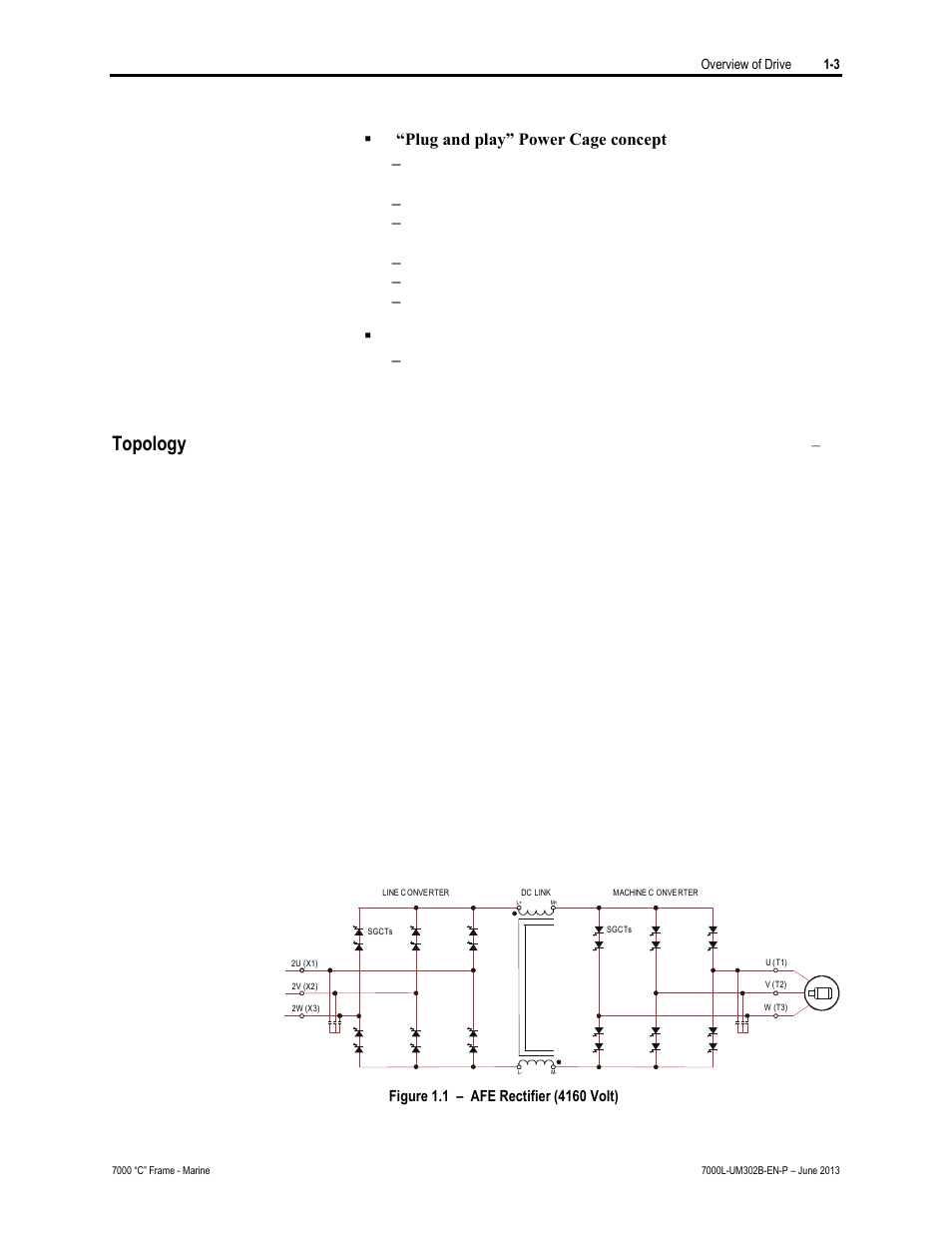 Topology | Rockwell Automation 7000L PowerFlex 7000 Medium Voltage AC Drive C Frame - Marine User Manual | Page 17 / 350