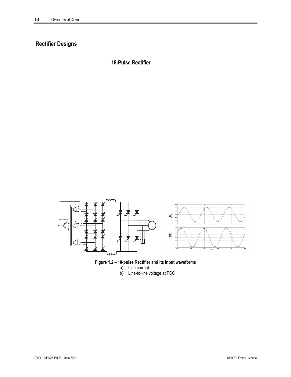 Rectifier designs | Rockwell Automation 7000L PowerFlex 7000 Medium Voltage AC Drive C Frame - Marine User Manual | Page 18 / 350
