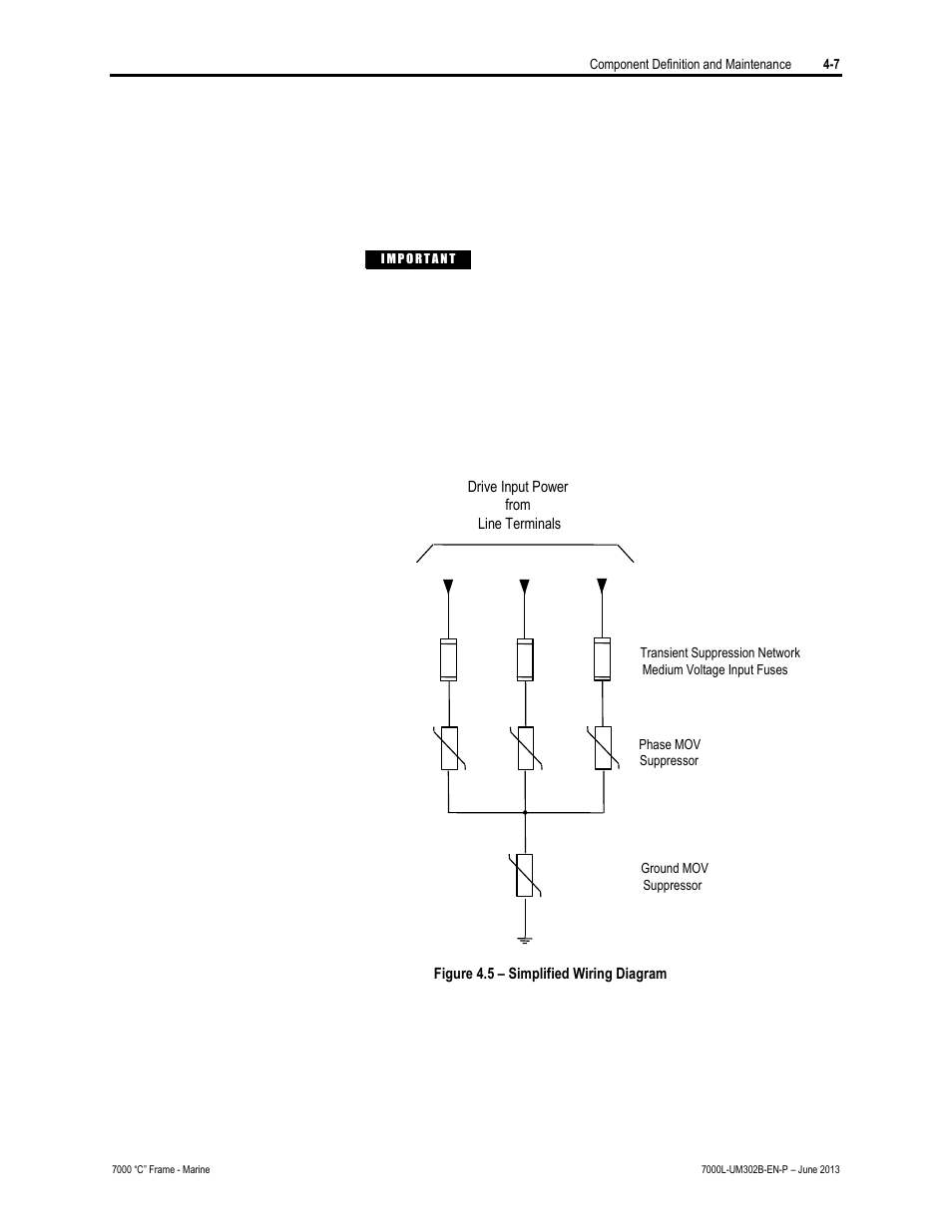Rockwell Automation 7000L PowerFlex 7000 Medium Voltage AC Drive C Frame - Marine User Manual | Page 183 / 350