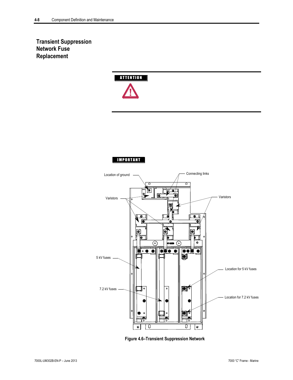Transient suppression network fuse replacement | Rockwell Automation 7000L PowerFlex 7000 Medium Voltage AC Drive C Frame - Marine User Manual | Page 184 / 350