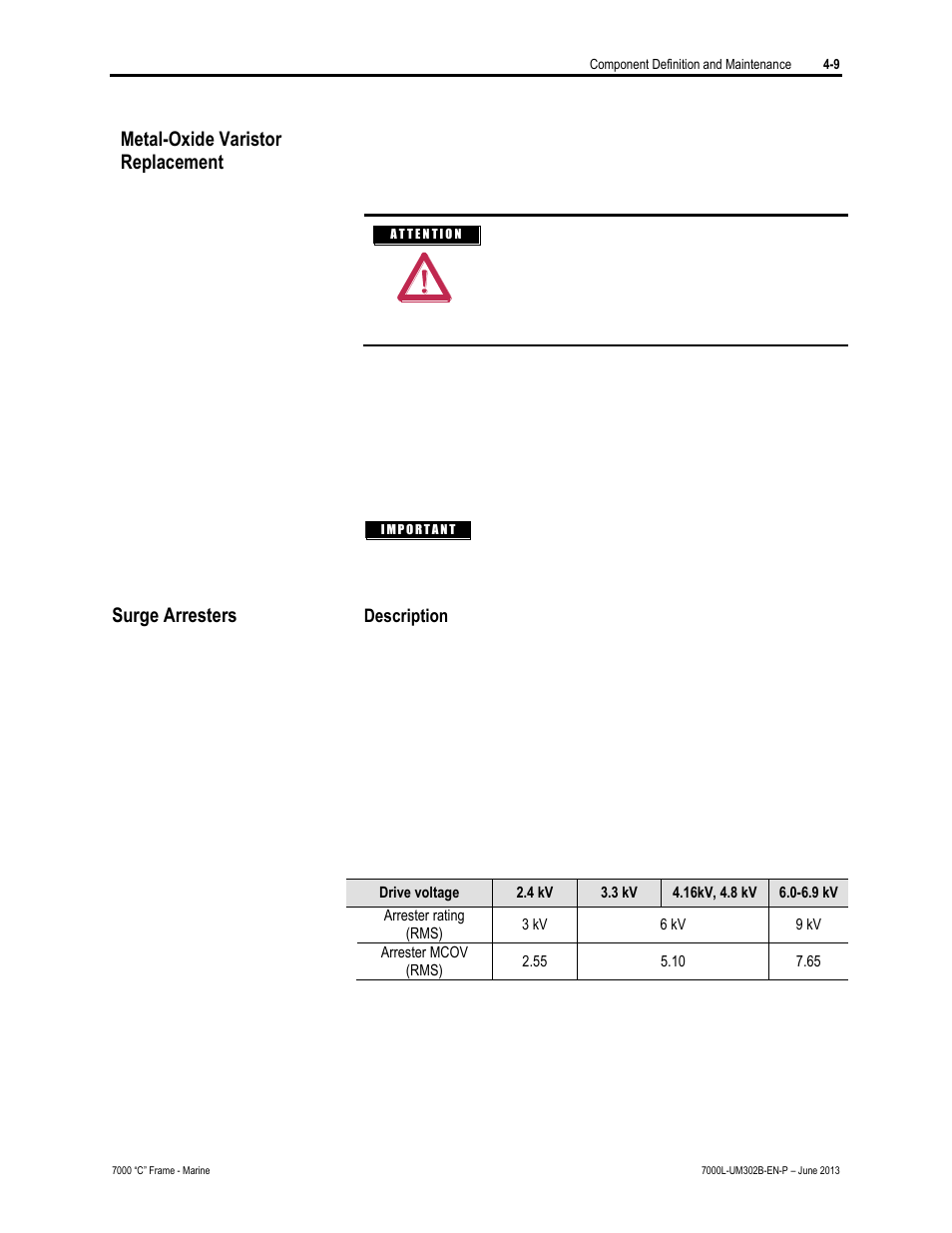 Surge arresters, Metal-oxide varistor replacement | Rockwell Automation 7000L PowerFlex 7000 Medium Voltage AC Drive C Frame - Marine User Manual | Page 185 / 350