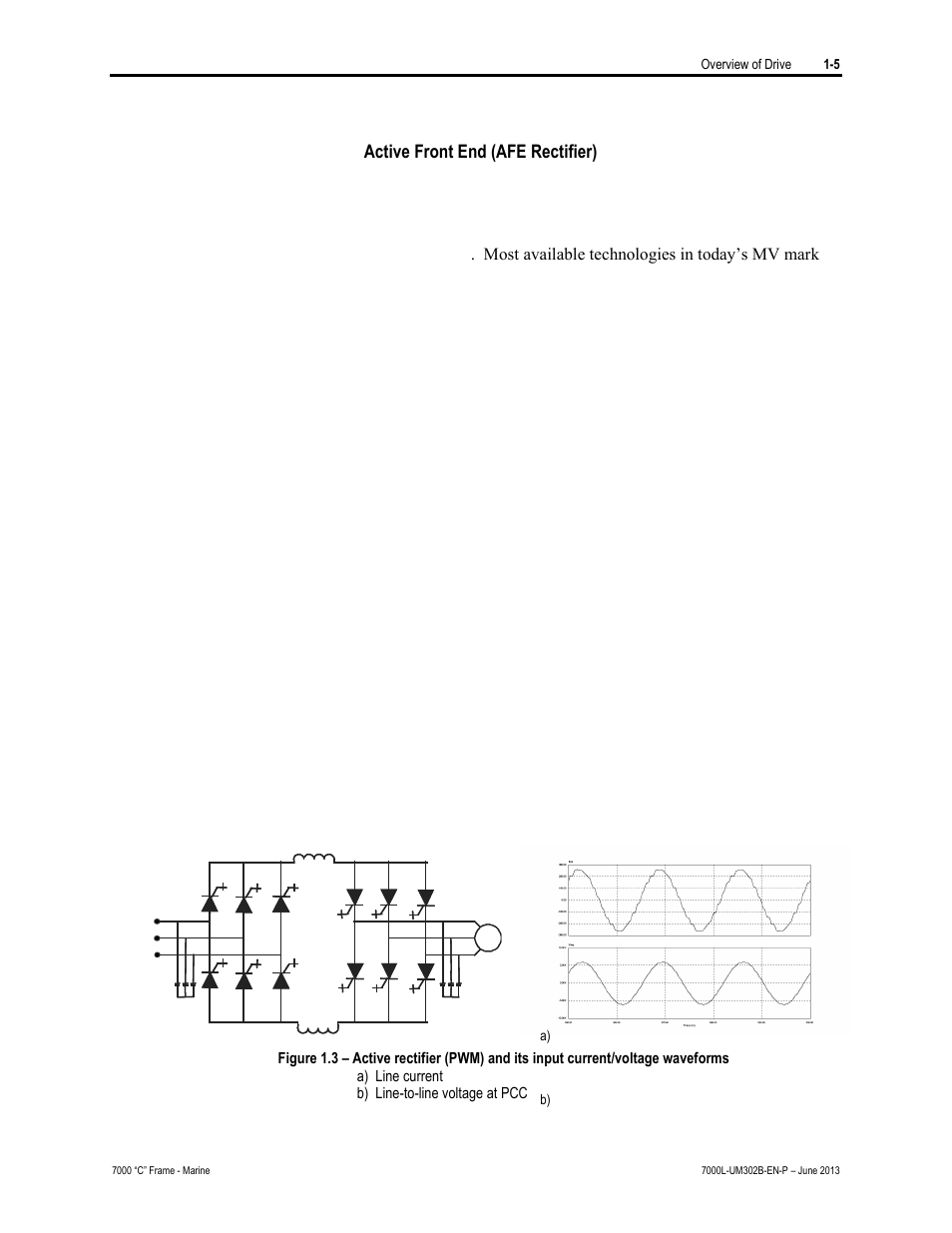 Rockwell Automation 7000L PowerFlex 7000 Medium Voltage AC Drive C Frame - Marine User Manual | Page 19 / 350