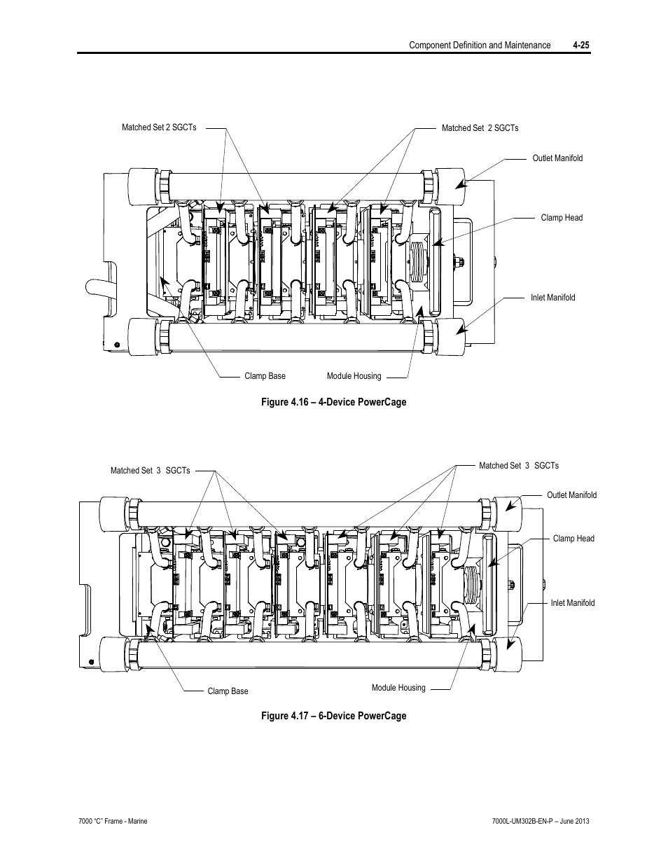 Rockwell Automation 7000L PowerFlex 7000 Medium Voltage AC Drive C Frame - Marine User Manual | Page 201 / 350