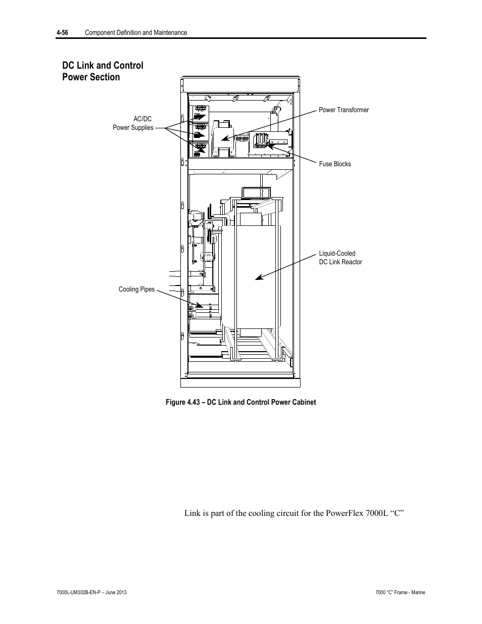 Rockwell Automation 7000L PowerFlex 7000 Medium Voltage AC Drive C Frame - Marine User Manual | Page 232 / 350