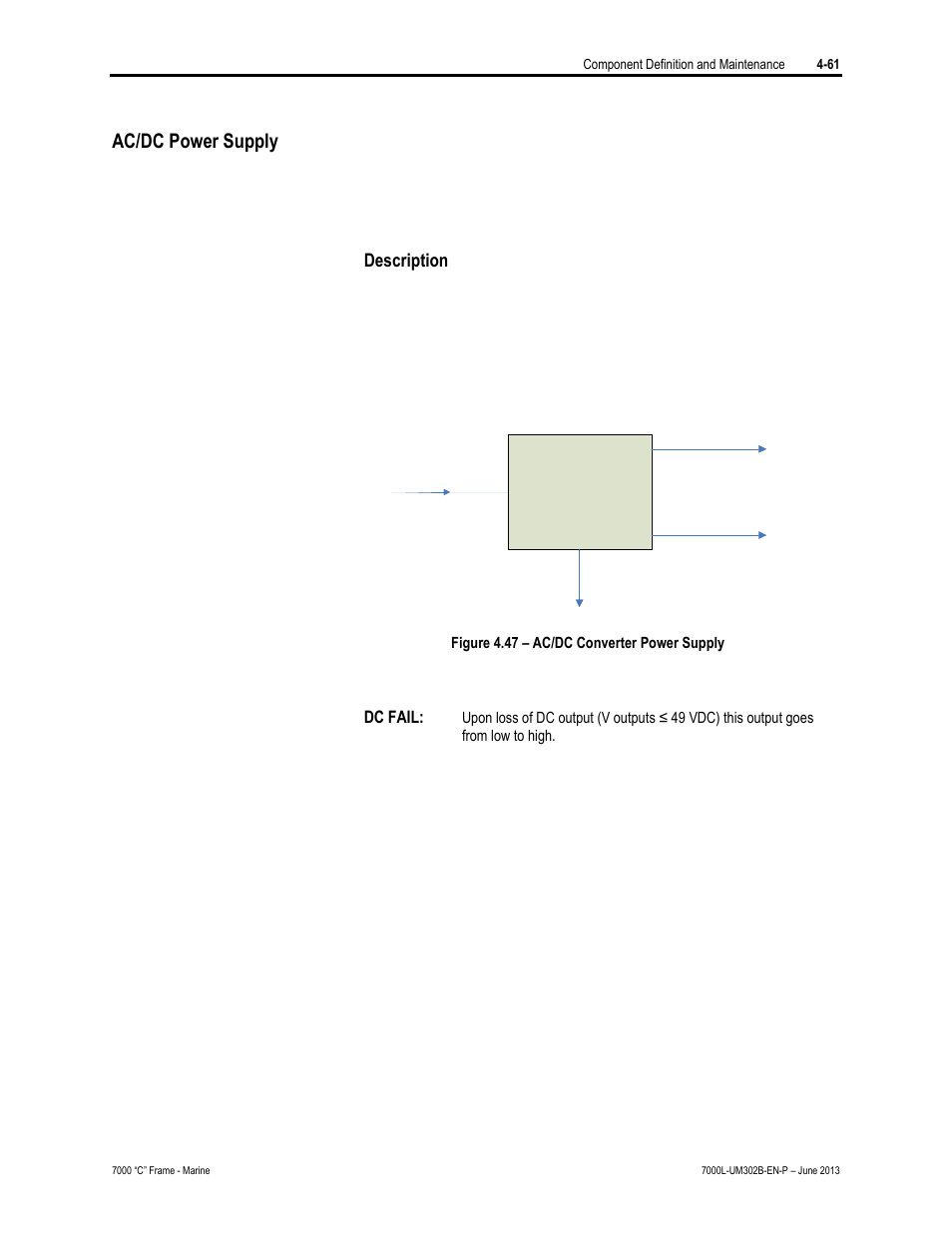 Ac/dc power supply | Rockwell Automation 7000L PowerFlex 7000 Medium Voltage AC Drive C Frame - Marine User Manual | Page 237 / 350