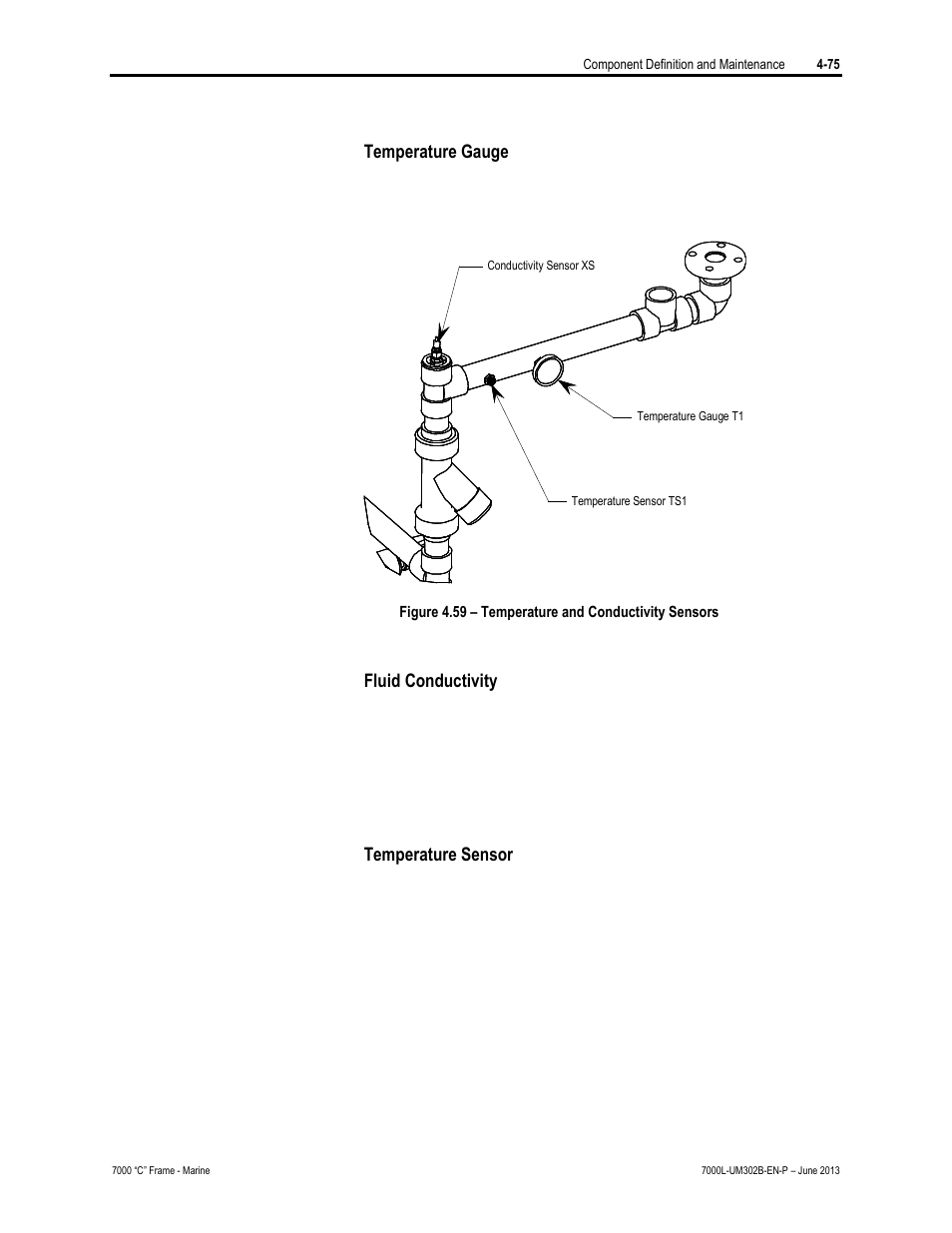 Rockwell Automation 7000L PowerFlex 7000 Medium Voltage AC Drive C Frame - Marine User Manual | Page 251 / 350
