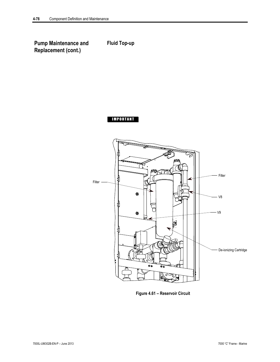 Pump maintenance and replacement (cont.) | Rockwell Automation 7000L PowerFlex 7000 Medium Voltage AC Drive C Frame - Marine User Manual | Page 254 / 350