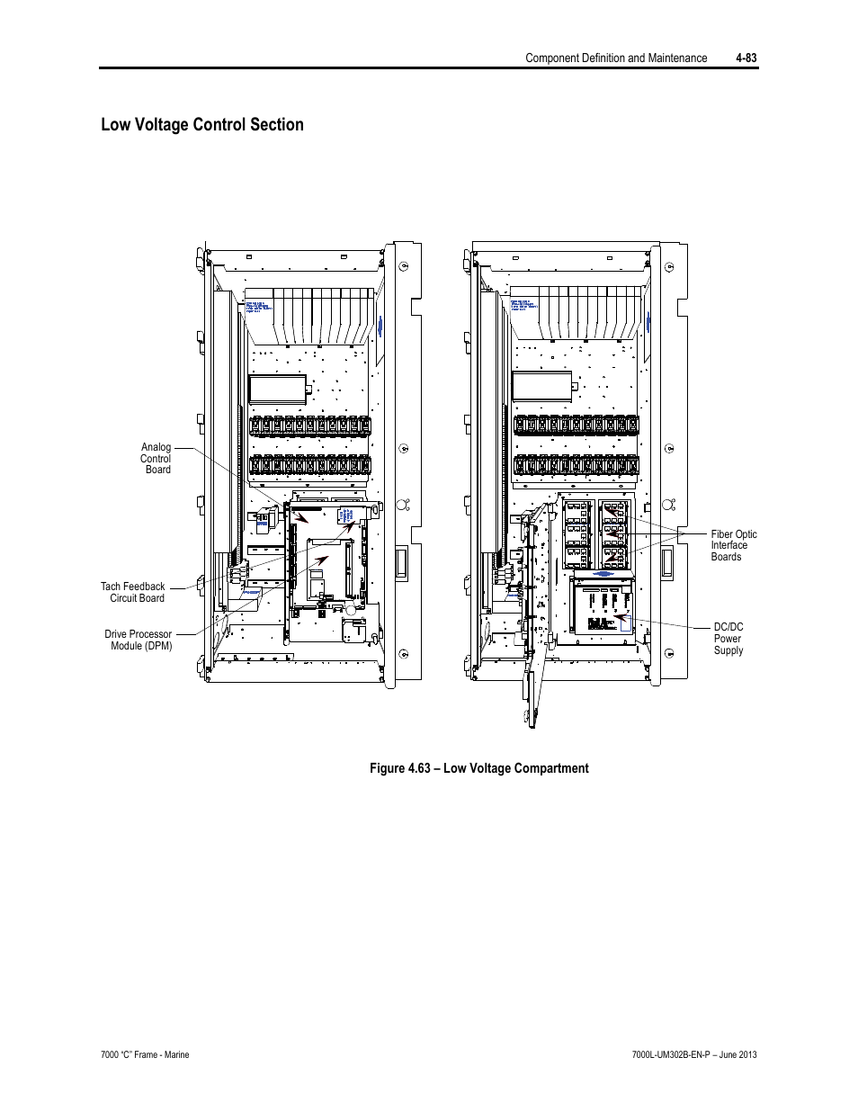 Rockwell Automation 7000L PowerFlex 7000 Medium Voltage AC Drive C Frame - Marine User Manual | Page 259 / 350