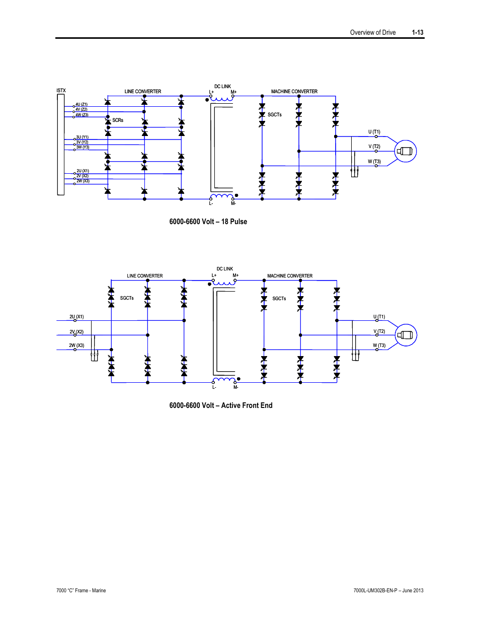 Overview of drive 1-13 | Rockwell Automation 7000L PowerFlex 7000 Medium Voltage AC Drive C Frame - Marine User Manual | Page 27 / 350