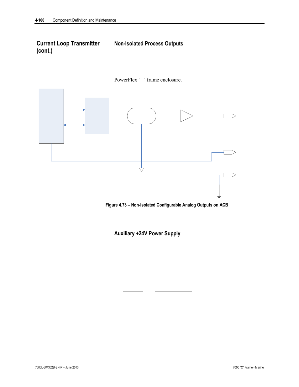 Current loop transmitter (cont.) | Rockwell Automation 7000L PowerFlex 7000 Medium Voltage AC Drive C Frame - Marine User Manual | Page 276 / 350