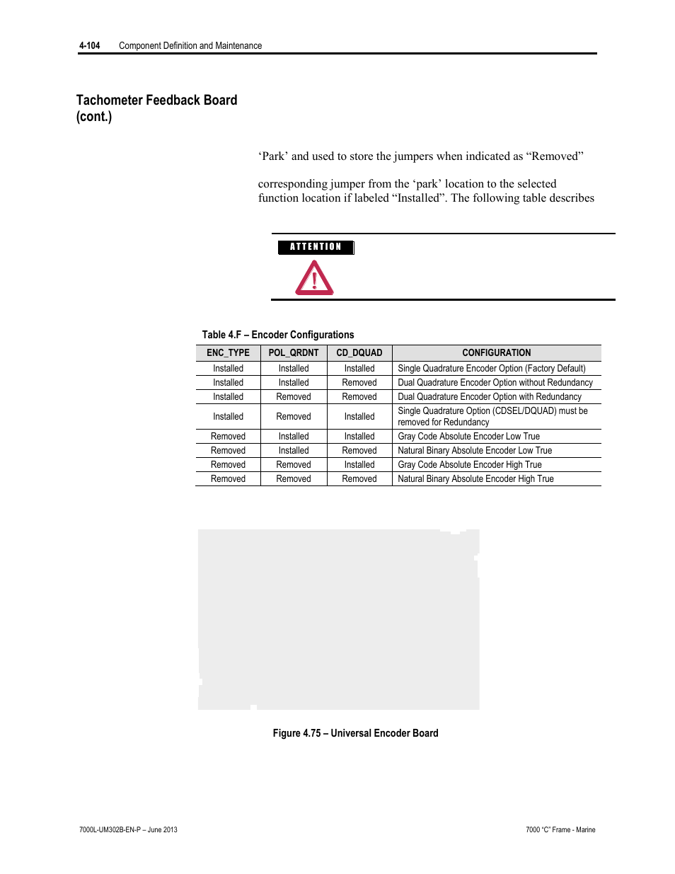 Tachometer feedback board (cont.) | Rockwell Automation 7000L PowerFlex 7000 Medium Voltage AC Drive C Frame - Marine User Manual | Page 280 / 350
