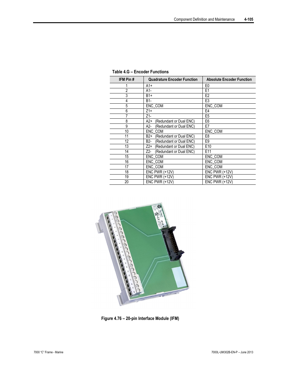 Rockwell Automation 7000L PowerFlex 7000 Medium Voltage AC Drive C Frame - Marine User Manual | Page 281 / 350