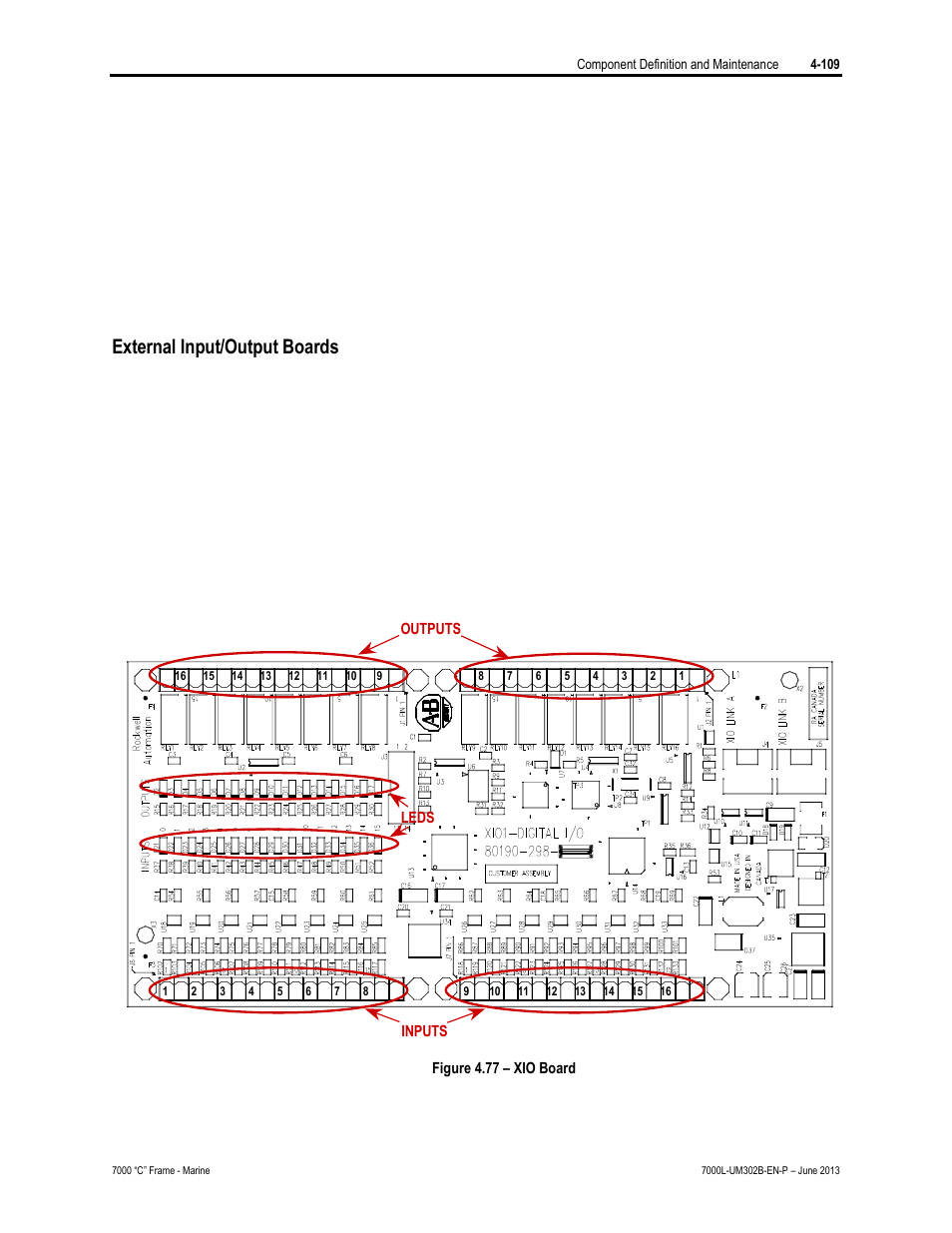 External input/output boards | Rockwell Automation 7000L PowerFlex 7000 Medium Voltage AC Drive C Frame - Marine User Manual | Page 285 / 350