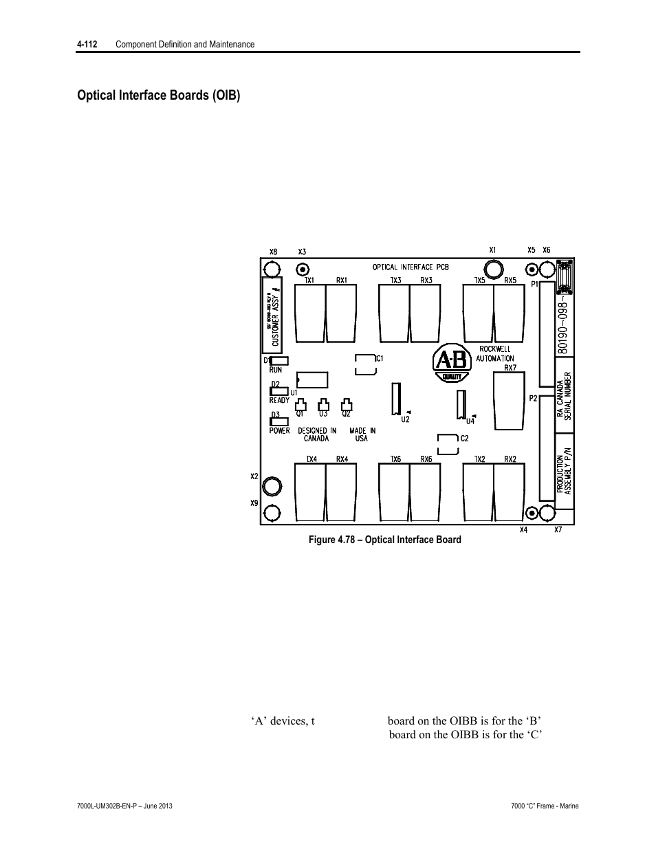 Optical interface boards (oib) | Rockwell Automation 7000L PowerFlex 7000 Medium Voltage AC Drive C Frame - Marine User Manual | Page 288 / 350